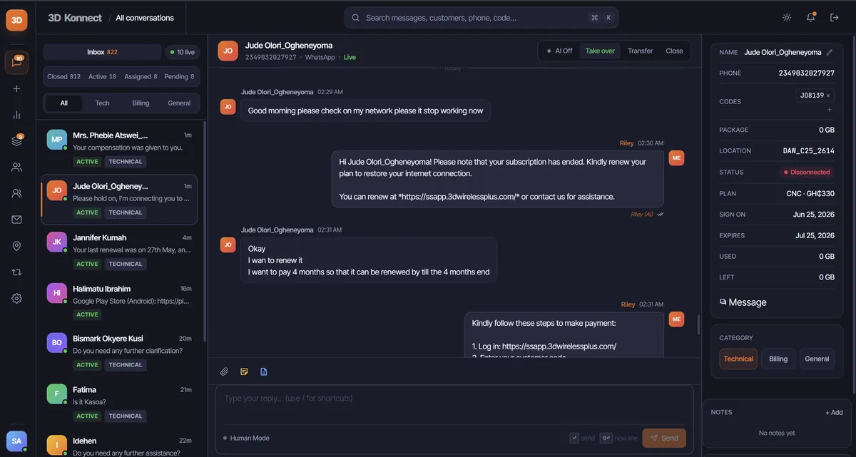 Konnect support desk